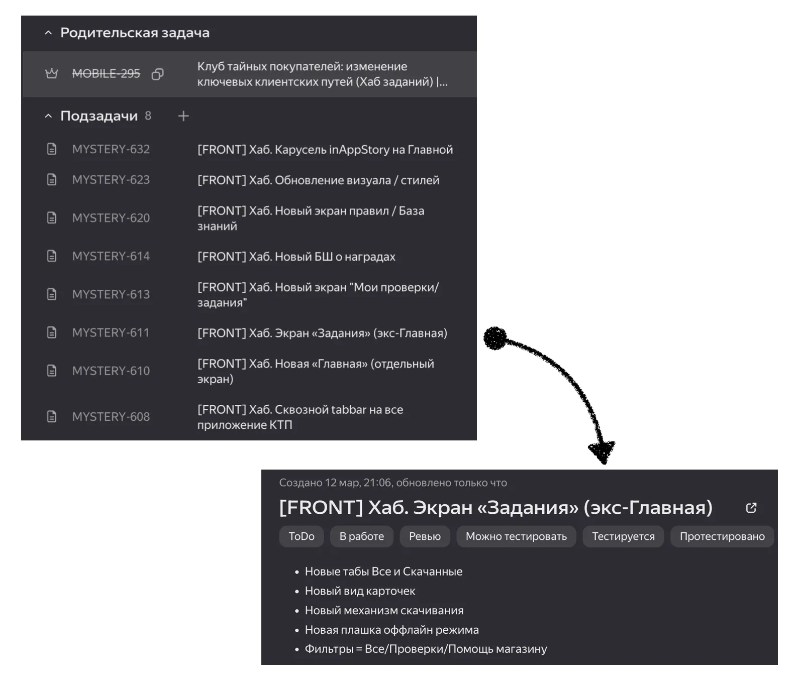 Список задач в системе трэкинга