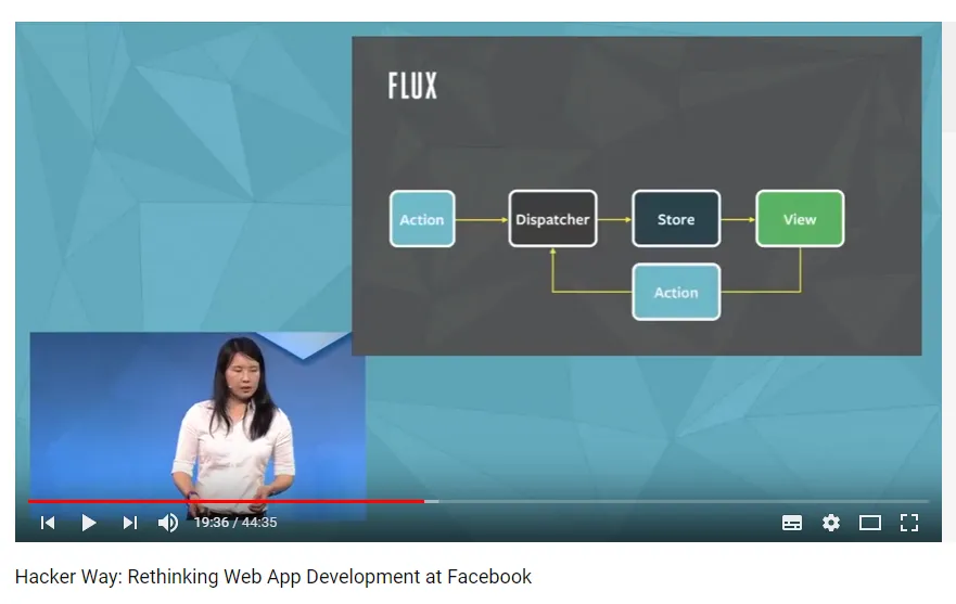 Flux unidirectional dataflow