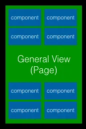 Many-to-many interconnection