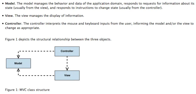 Source: https://msdn.microsoft.com/en-us/library