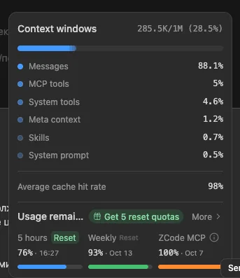 Панель контекста и кэша ZCode: занято 285,5K из 1M токенов, cache hit rate 98%